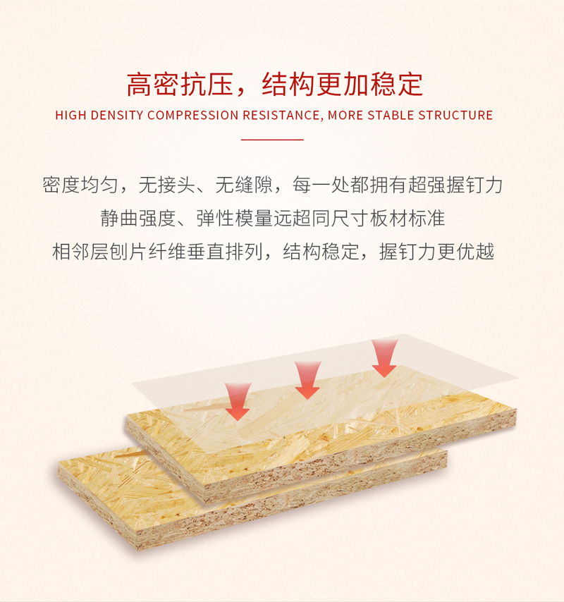 老子有钱lzyq88官网欧松板优点