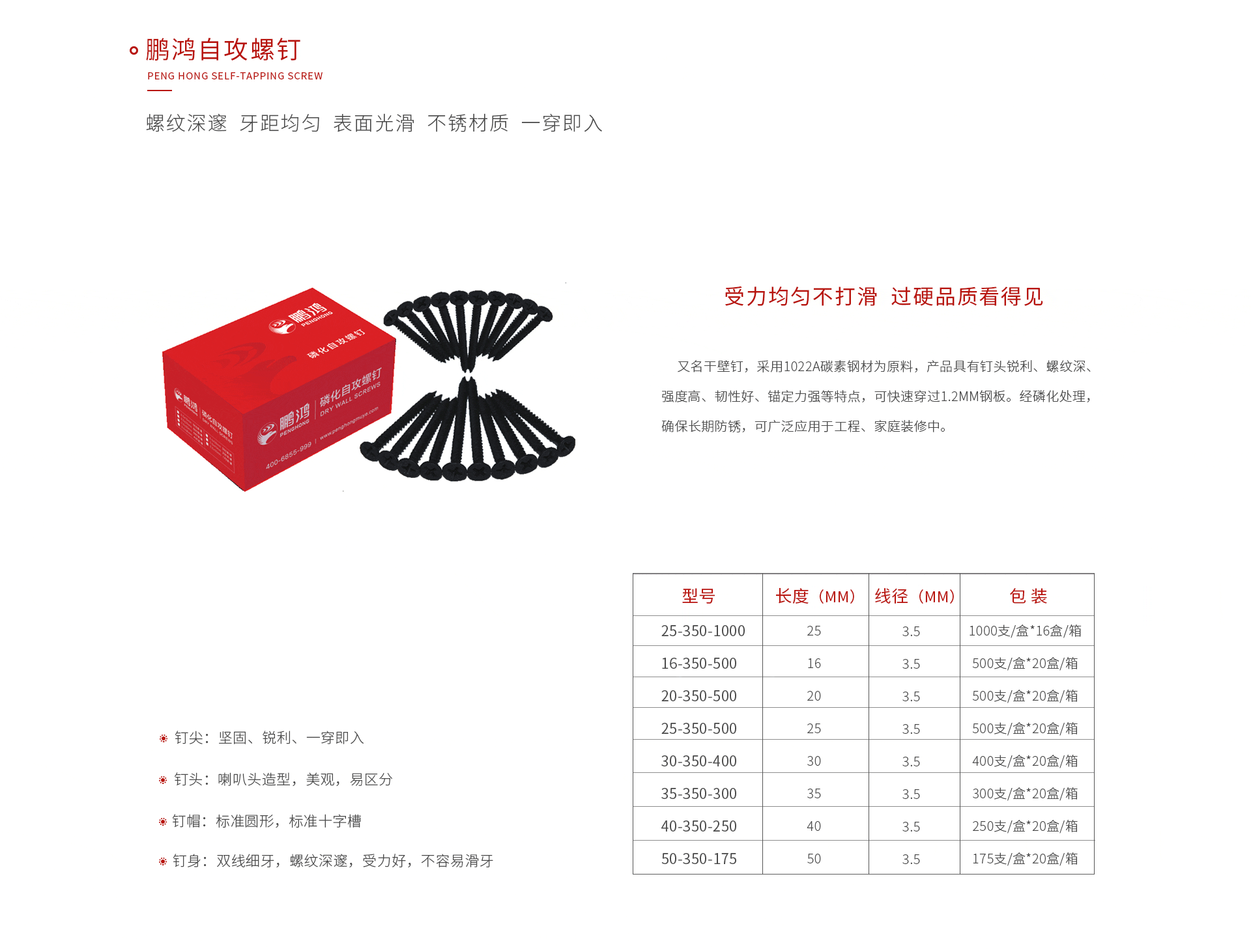老子有钱lzyq88官网自攻螺钉