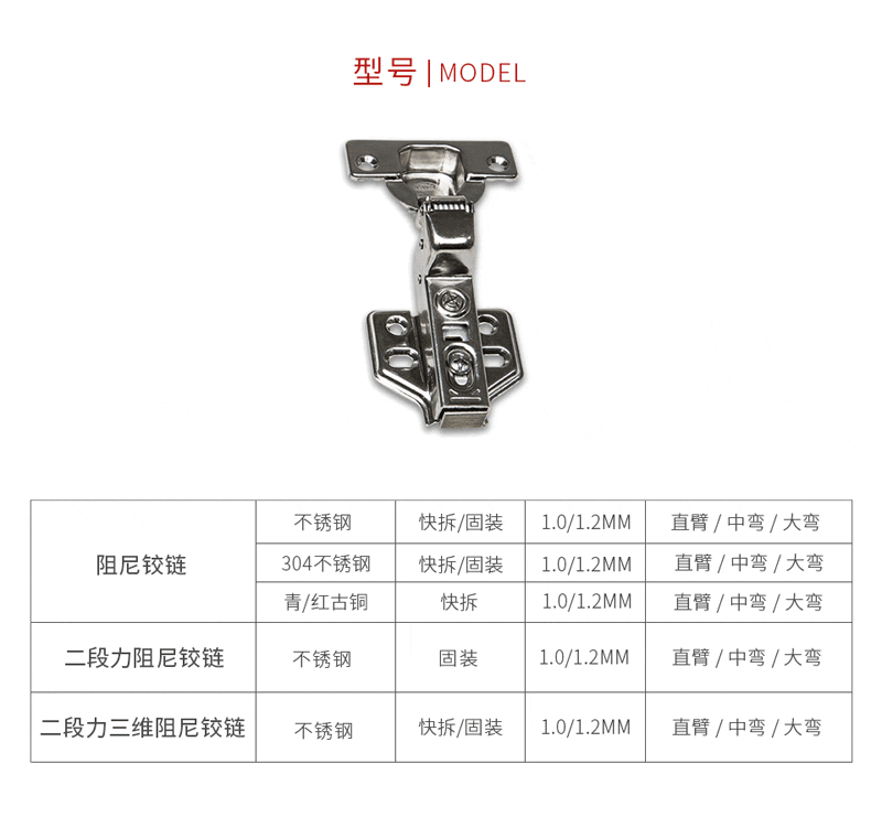 老子有钱lzyq88官网阻尼铰链型号