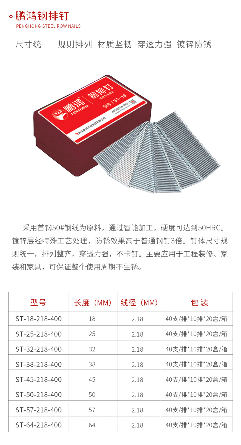 老子有钱lzyq88官网钢排钉