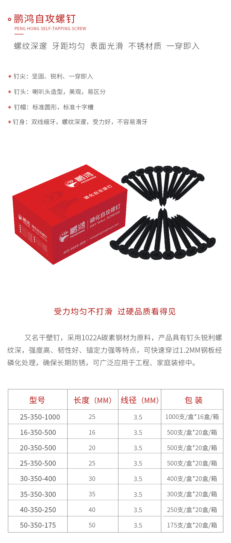 老子有钱lzyq88官网自攻螺钉