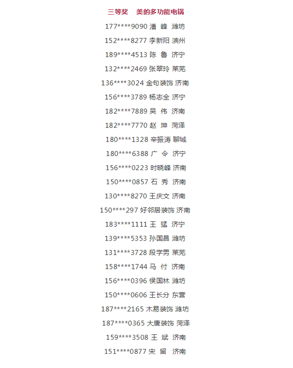 2019老子有钱lzyq88官网工匠节第二季山东站三等奖中奖名单